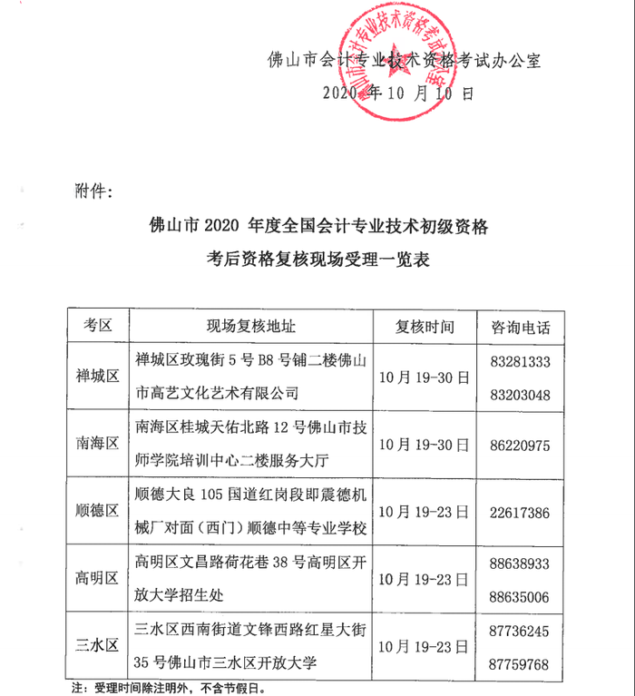 佛山初級(jí)會(huì)計(jì)資格審核3