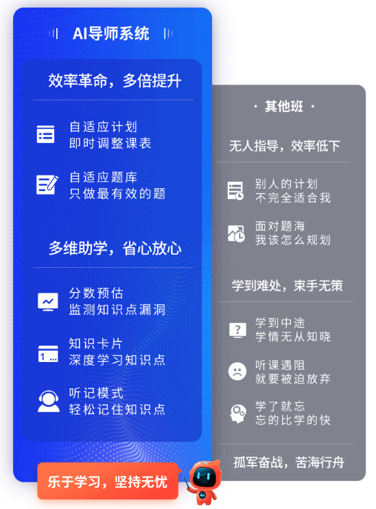 AI導(dǎo)師系統(tǒng)