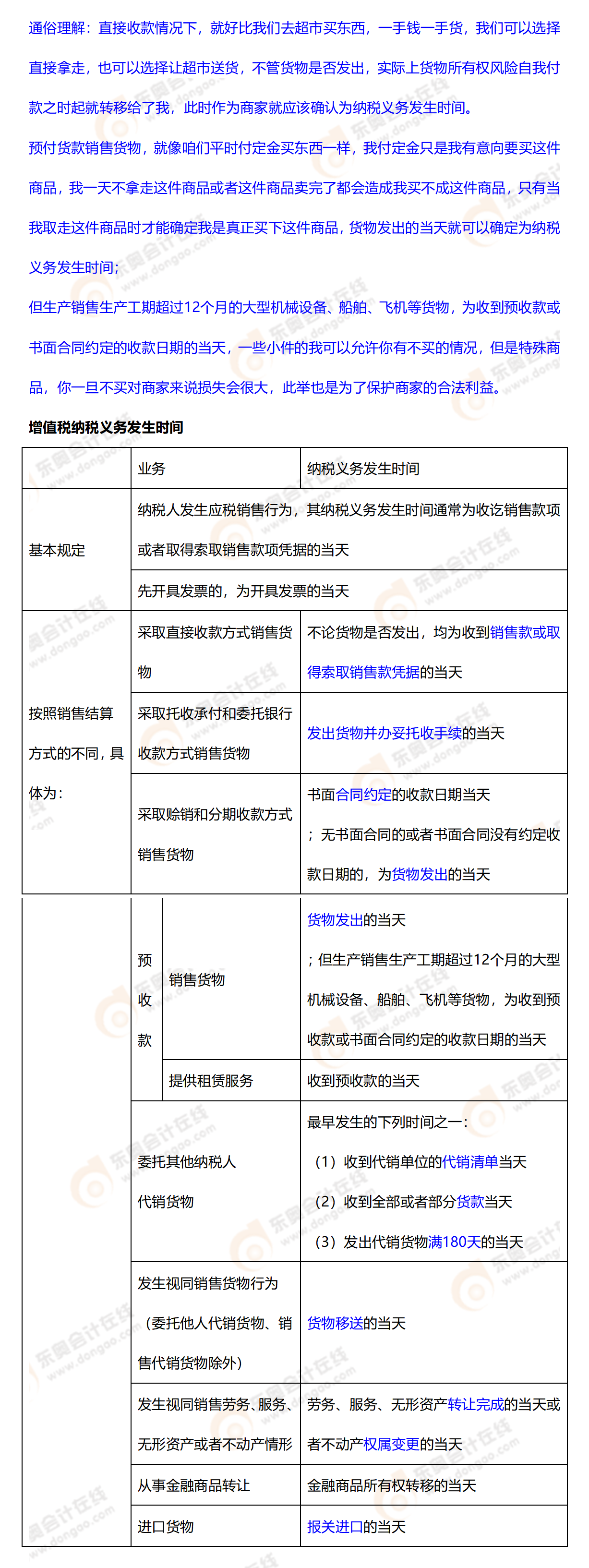 相關知識點辨析