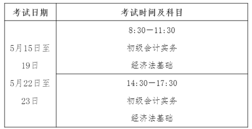 初級會計考試時間