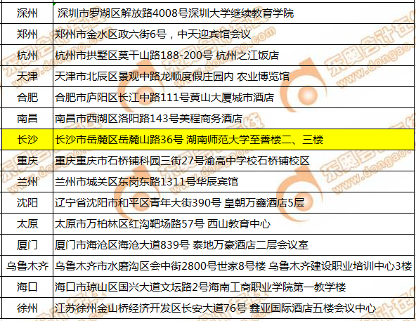 CMA12月考季考試地點(diǎn)