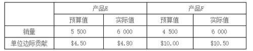 CMA試題