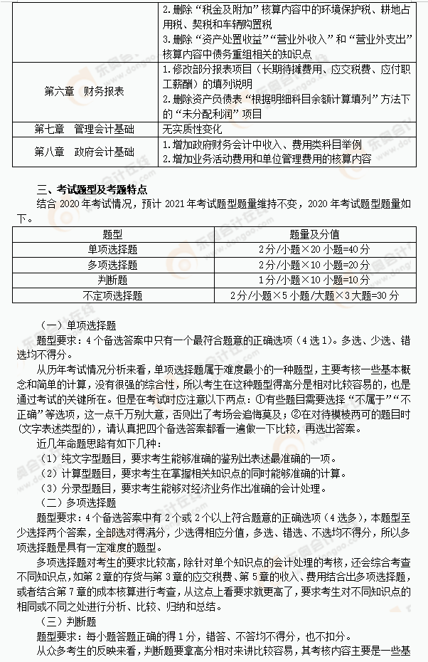 2021年《初級會計實務(wù)》復(fù)習(xí)方法