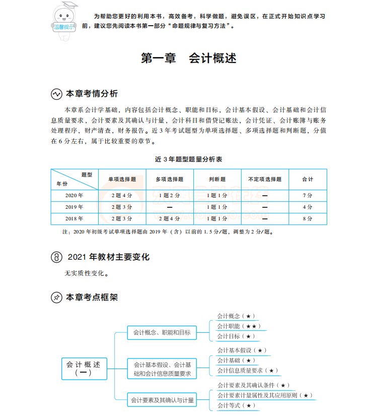 初級會計實務(wù)《輕松過關(guān)1》試讀