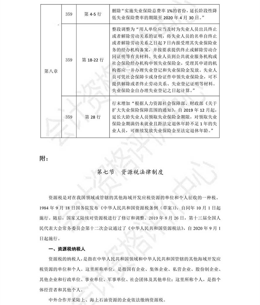 《經(jīng)濟法基礎(chǔ)》考試輔導(dǎo)教材調(diào)整修訂內(nèi)容