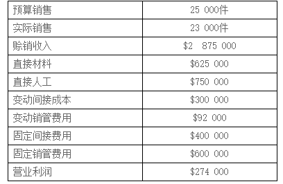 CMA習(xí)題