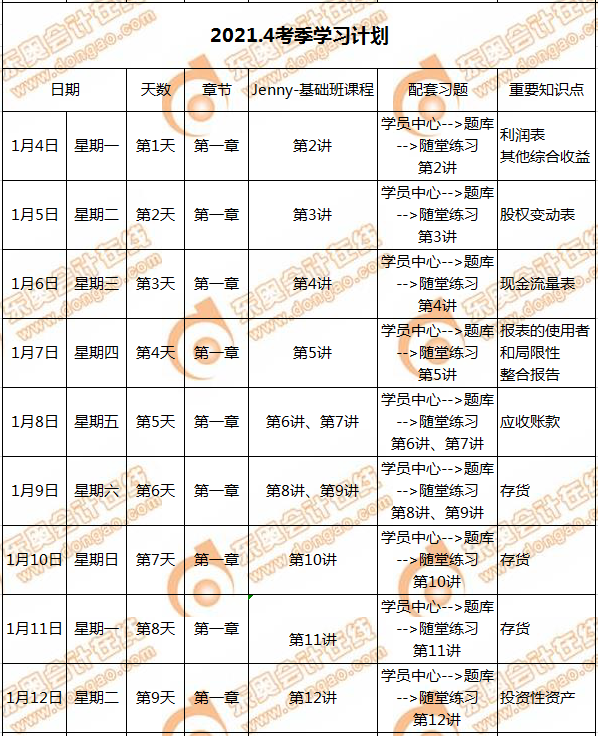 CMA備考計劃