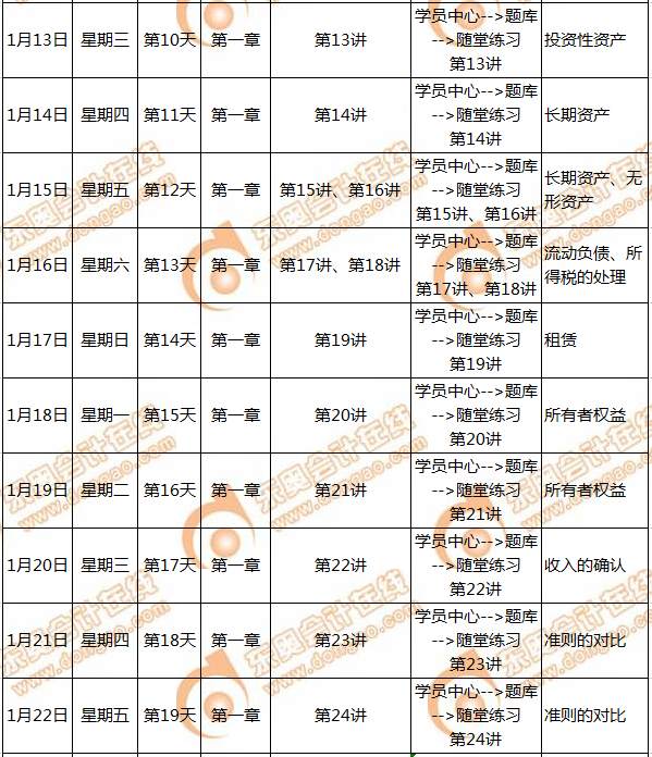 CMA備考計劃