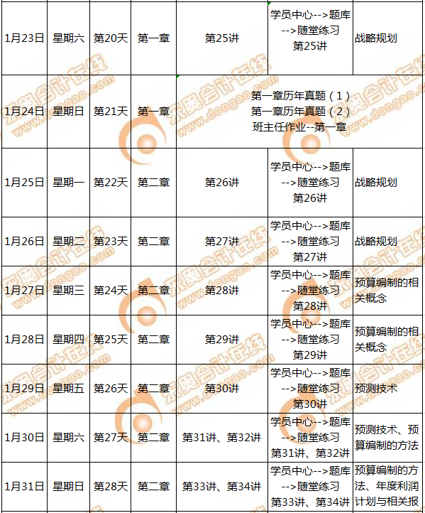 CMA備考計劃