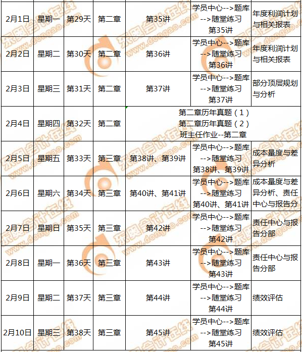 CMA備考計劃