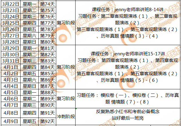 CMA備考計劃