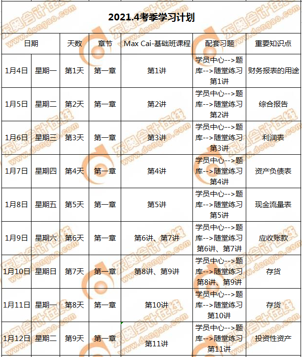 CMA備考計劃