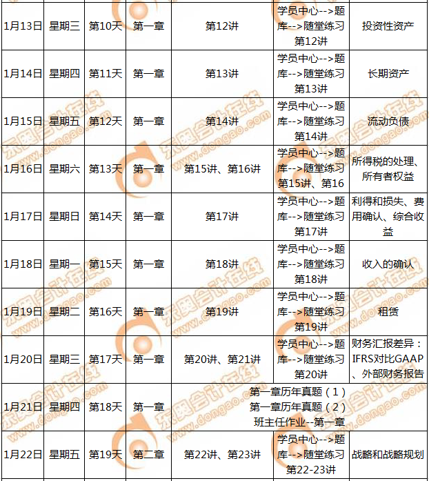 CMA備考計劃