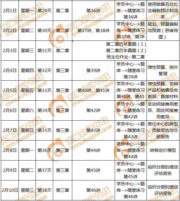 CMA備考計劃