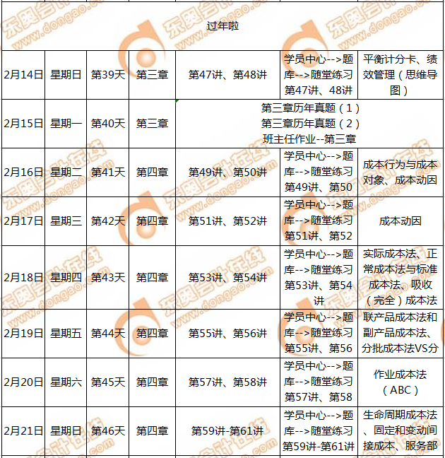 CMA備考計劃