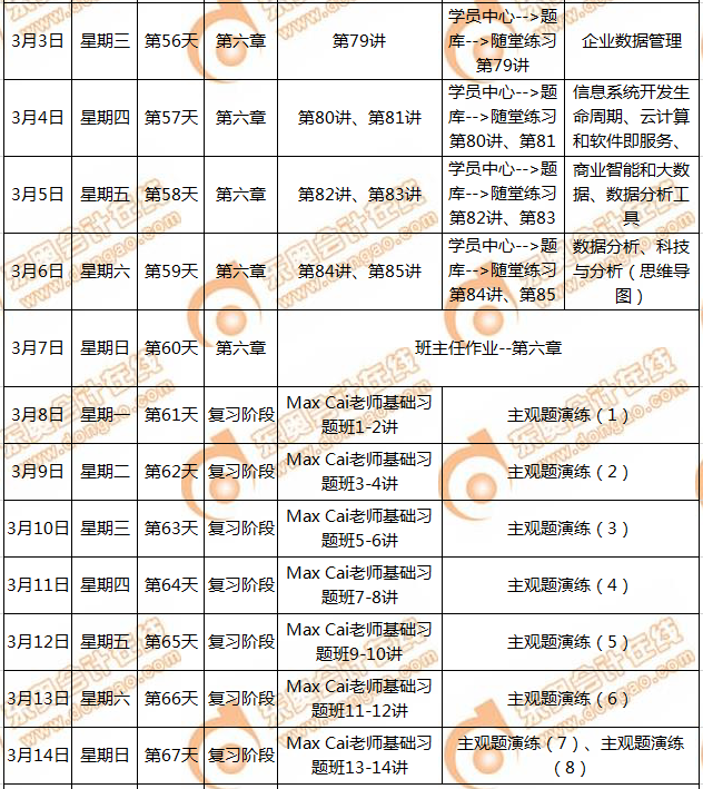 CMA備考計劃