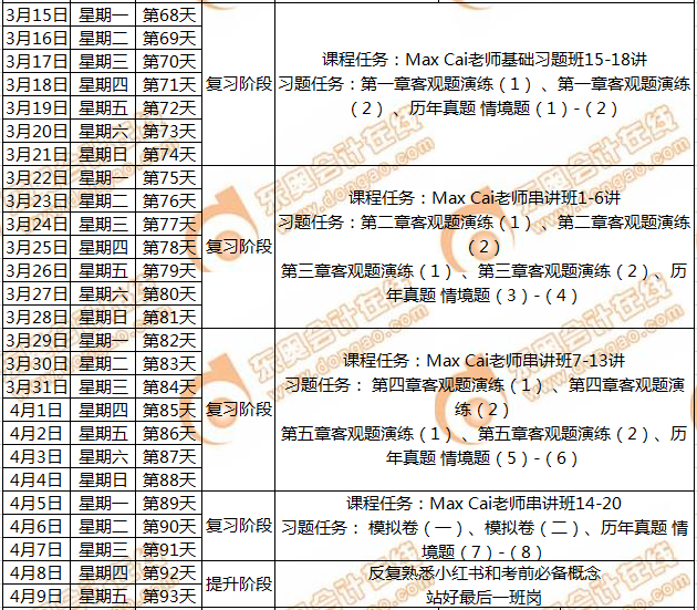 CMA備考計劃