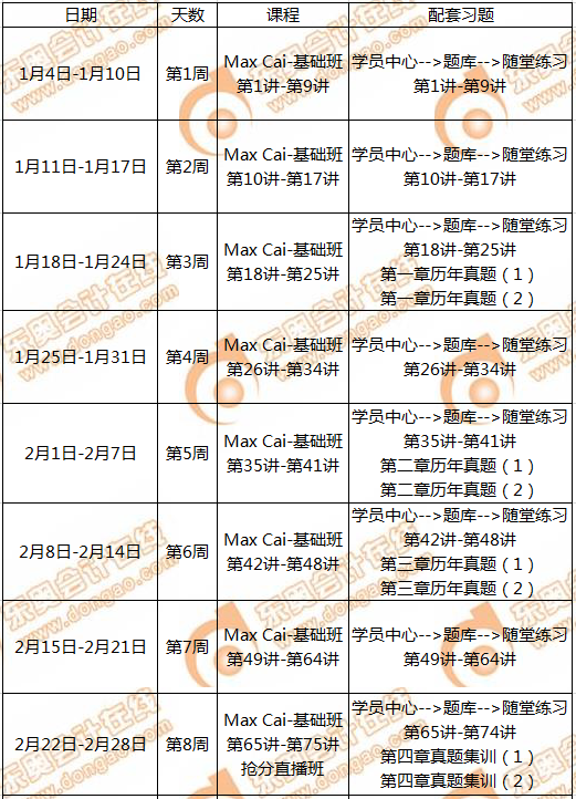 CMA備考計劃