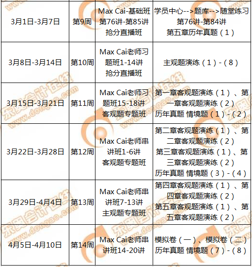 CMA備考計劃