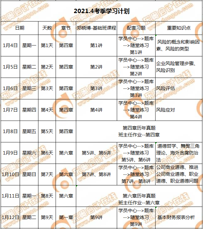 CMA備考計劃