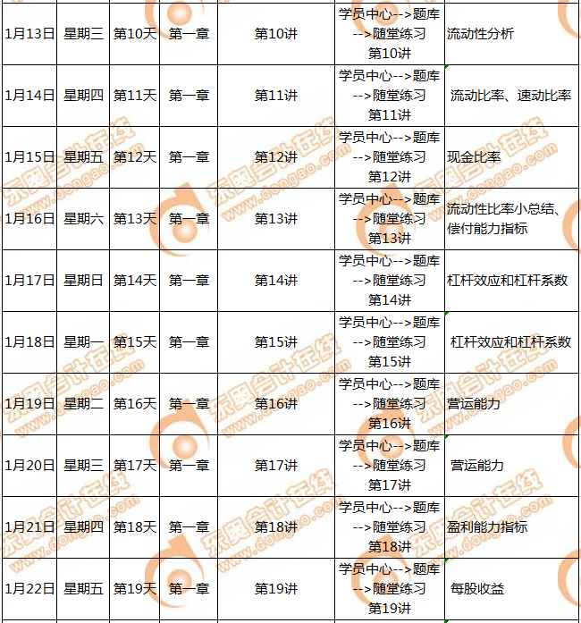 CMA備考計劃