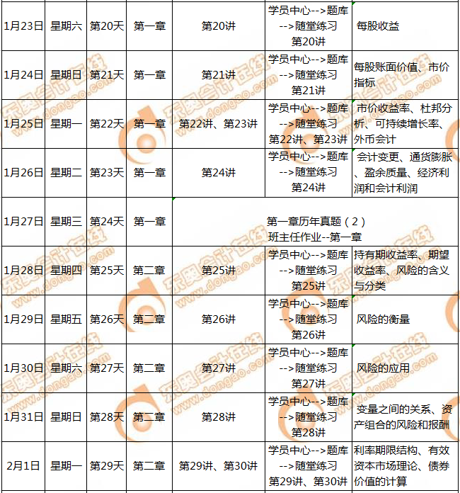 CMA備考計劃