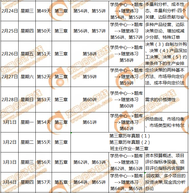 CMA備考計劃