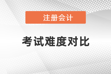 注會中級稅務師考試難度對比