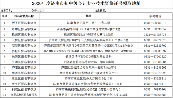 2020年濟南初級會計證書領(lǐng)取地點