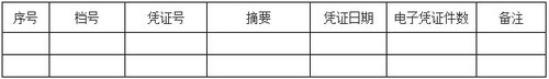 關于增值稅電子專用發(fā)票電子化管理與操作有關問題的答問