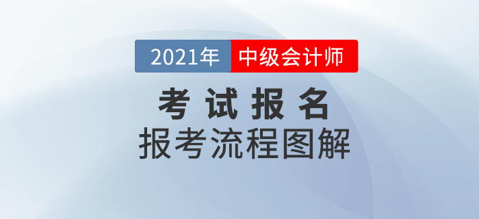 2021年中級會計師考試報名流程什么樣,？速看流程圖解！