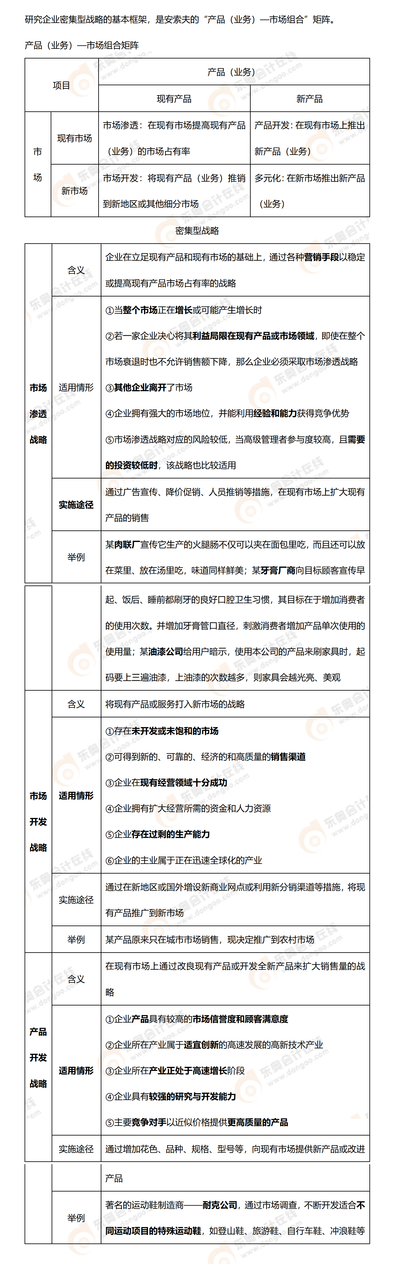 考點(diǎn)精講