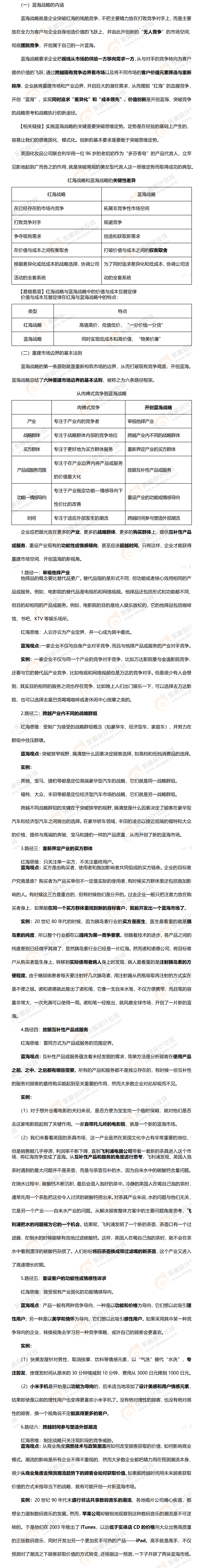 考點精講
