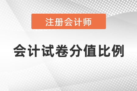 注冊會計師會計試卷分值比例