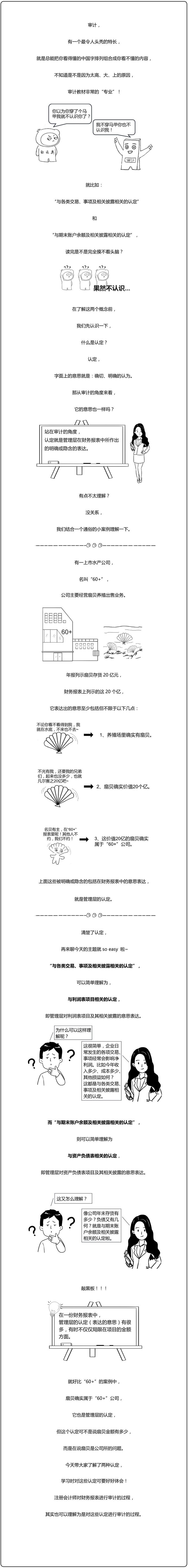 審計(jì)認(rèn)定