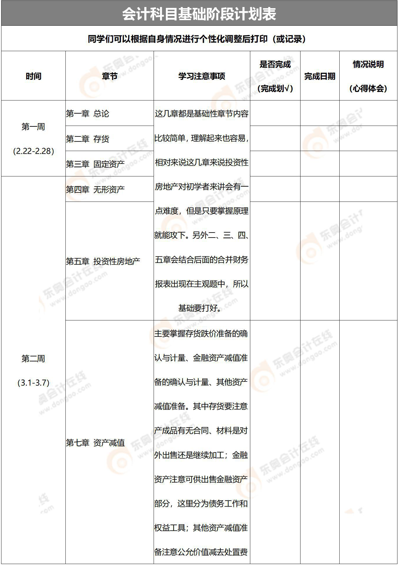 全階段學習計劃表