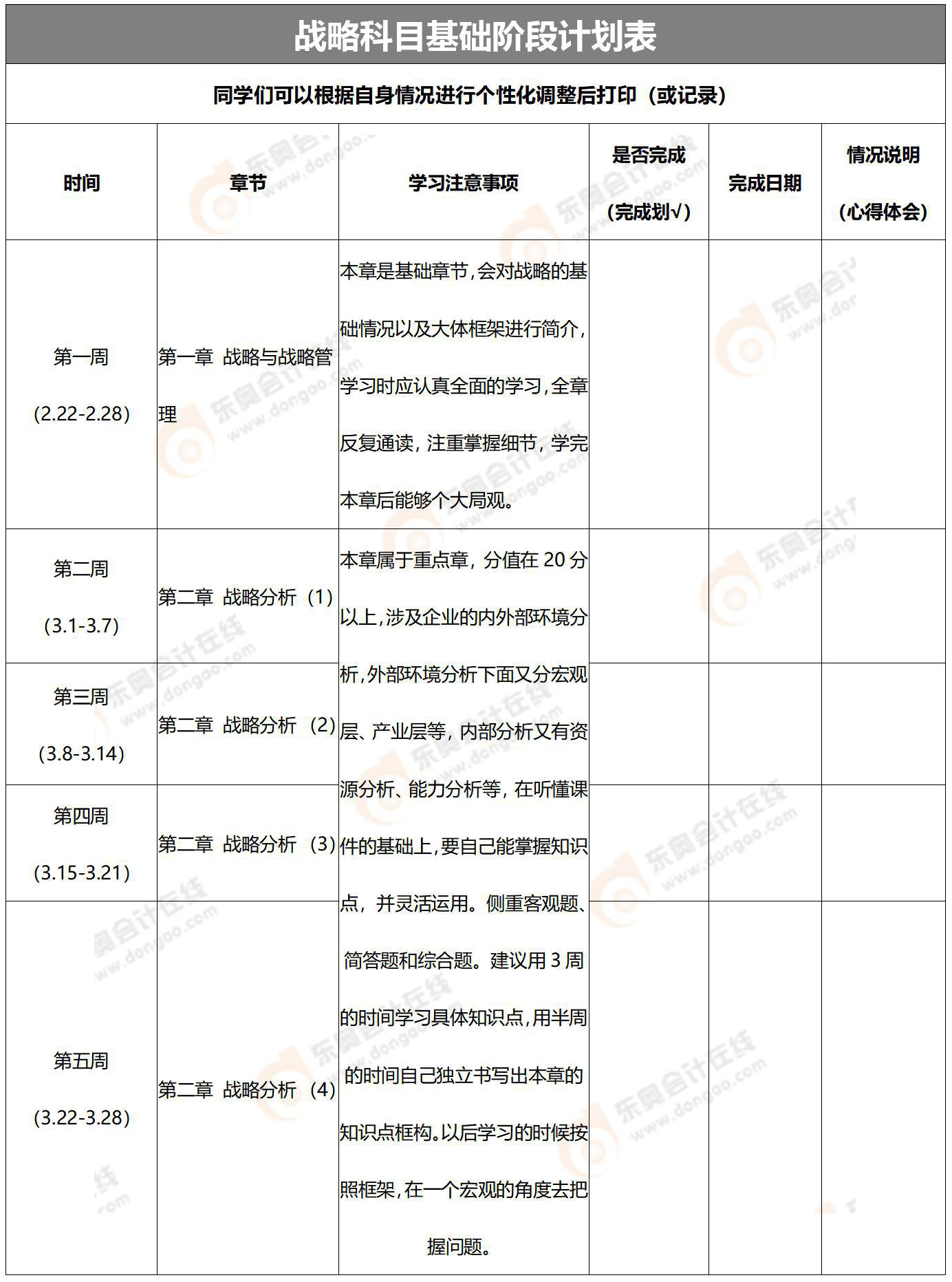 全階段學(xué)習(xí)計(jì)劃表