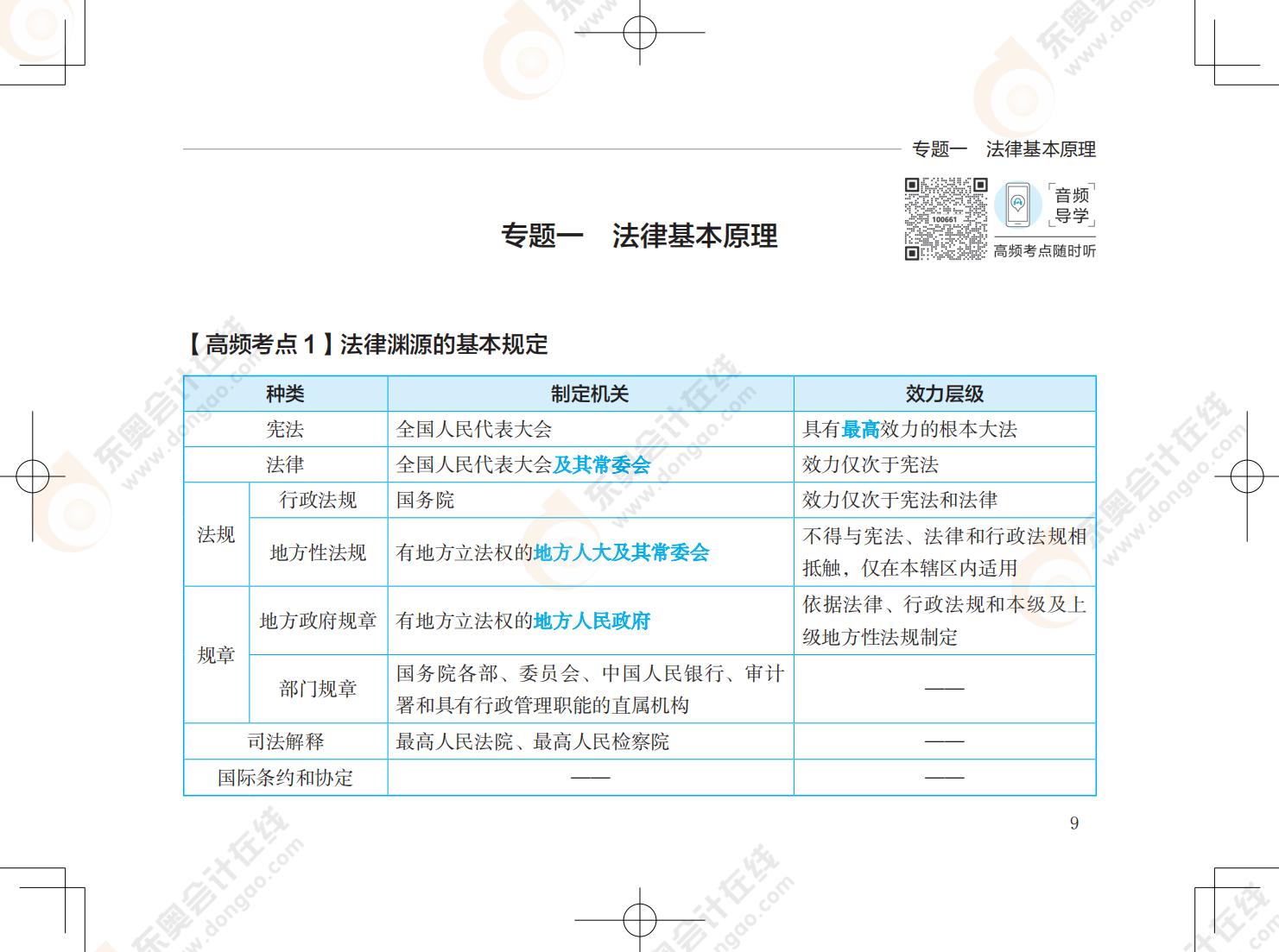 注會(huì)經(jīng)濟(jì)法《輕5》試讀_00