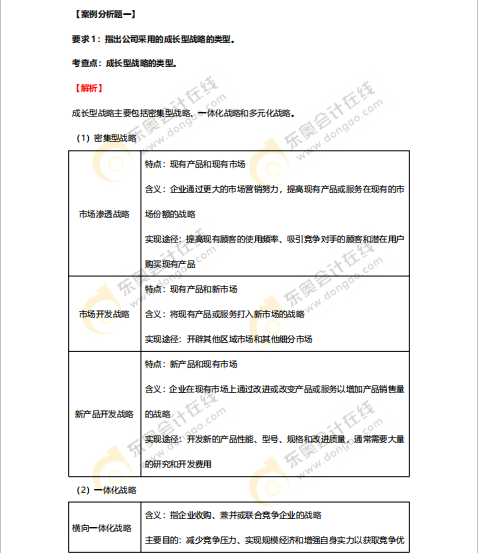 2020年高級會計師《高級會計實務(wù)》考試真題及解析（考生回憶版）