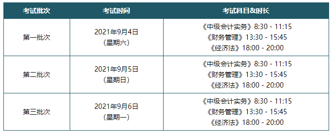 2021年中級會計考試時間