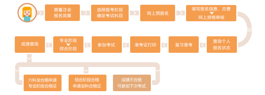 微信截圖_20210401103728