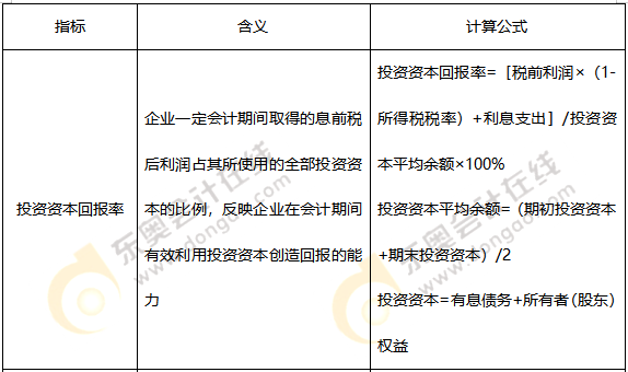 結(jié)果類指標