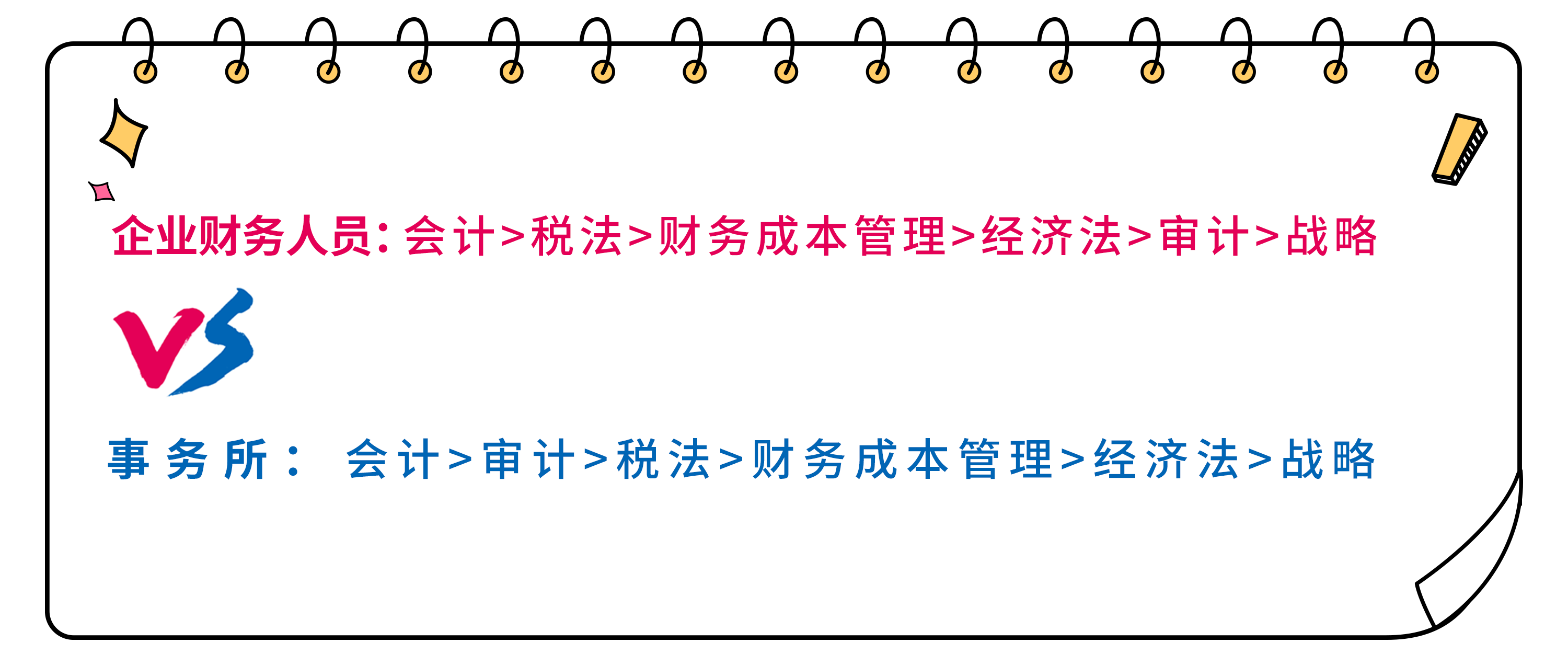 注會在企業(yè)和事務(wù)所工作的排名