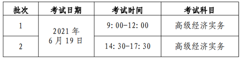 高級考試