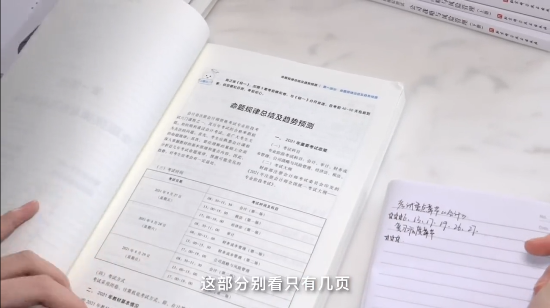命題規(guī)律及趨勢預測