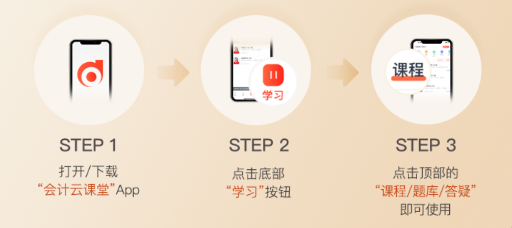 刷題