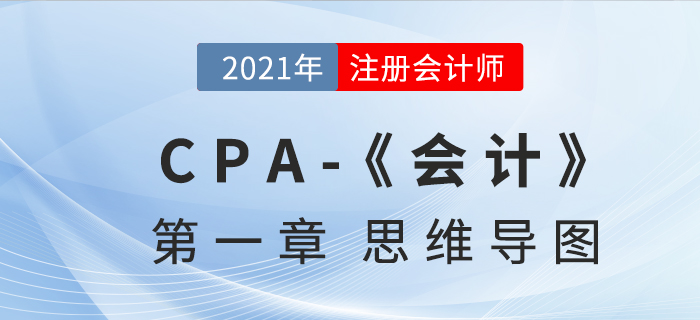 2021CPA《會(huì)計(jì)》第一章思維導(dǎo)圖