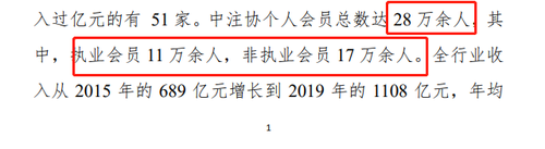 中國(guó)注冊(cè)會(huì)計(jì)師協(xié)會(huì)會(huì)員人數(shù)