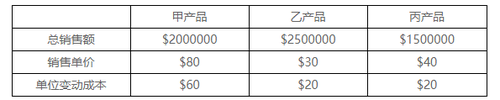 CMA練習(xí)題