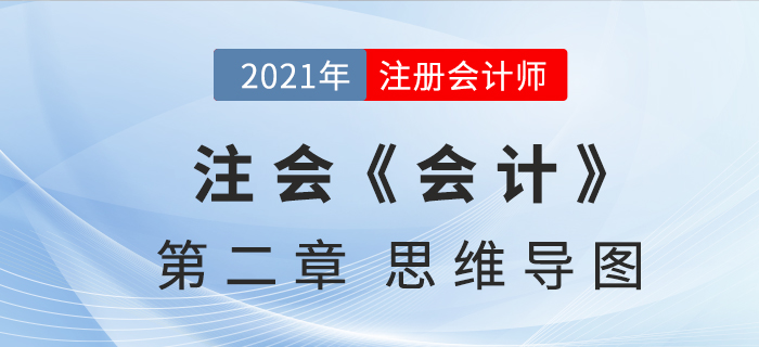 2021CPA《會(huì)計(jì)》第二章思維導(dǎo)圖